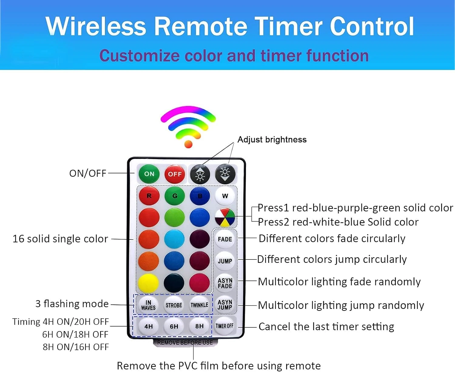 Obrecis Christmas Net Lights Outdoor, 240 LED 18 Color Changing Mesh Lights, 14.8ft X 5ft Waterproof Connectable Multicolored Fairy String Lights For Bushes Xmas Tree Garden Wedding Party Home Decor 7 Obrecis Christmas Net Lights Outdoor, 240 LED 18 Color Changing Mesh Lights, 14.8ft X 5ft Waterproof Connectable Multicolored Fairy String Lights For Bushes Xmas Tree Garden Wedding Party Home Decor - Image 7