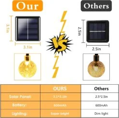 BHCLIGHT 2-Pack 100 LED 32FT Crystal Globe Solar String Lights Outdoor, Waterproof Solar Lights Outdoor Decorative With 8 Modes, Solar Powered Patio Lights For Garden Yard Party Christmas,Warm White -Xmas Lighting Shop 71HD00XmGNL. AC SL1500