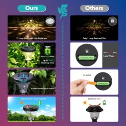 AGPTEK Solar Pathway Lights 6 Pack, Bright Christmas Decorative Dynamic Color Changing & Warm White Solar Lights Outdoor, Solar Landscape Path Lights For Garden, Yard, Driveway, Walkway, Fence, Lawn 12 AGPTEK Solar Pathway Lights 6 Pack, Bright Christmas Decorative Dynamic Color Changing & Warm White Solar Lights Outdoor, Solar Landscape Path Lights For Garden, Yard, Driveway, Walkway, Fence, Lawn -Xmas Lighting Shop 71HOd51n8hL. AC SL1500