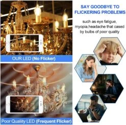 ENERGETIC 12 Pack Dimmable Candelabra Led Light Bulb, CA11 Shape,Flame Tip Style, 60 Watt Equivalent, 2700K Soft White, E12 Base, Led Candelabra Bulb,CRI 90+, UL Listed， Halloween Christmas Decoration -Xmas Lighting Shop 71HRRIXpuwL. AC SL1000