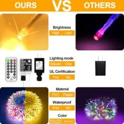 Christmas Lights Outdoor 300 LED 99ft Color Changing String Lights Warm White To Multicolor LED String Lights Remote 11 Modes Fairy Light For Thanksgiving Xmas Tree Party Wedding Indoor Decorations -Xmas Lighting Shop 71I36C2ad8L. AC SL1500