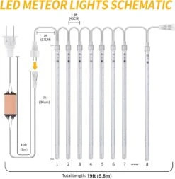Meteor Shower Lights Outdoor - Total 19ft 8 Tubes 11.8 Inches Falling Rain Lights, Waterproof Lights Indoor & Outdoor For Christmas Halloween Decorations Tree/Porch Yard/Patio/Roof (Warm) -Xmas Lighting Shop 71JGa9t4KsL. AC SL1500
