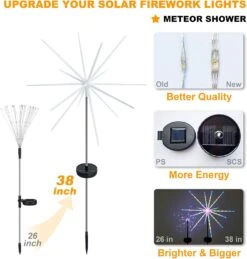 DenicMic Solar Firework Meteor Lights 2 Pack, Outdoor Solar Garden Decorative Starry Starburst Lights With Remote, 8 Modes Landscape Path Lights For Patio Yard Christmas Decor (Multicolor) -Xmas Lighting Shop 71LMyniAFSL. AC SL1500