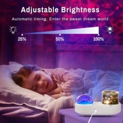 AWATIN Night Light Projector, Ocean Star Sky Projector For Kid, With USB Cable 360° Rotation 6 Sets Of Films And 10 Colors Waves Bedroom Ambiance Lamp For Decorating Party Birthday Christmas Gifts -Xmas Lighting Shop 71Mf5OTbRJL. AC SL1500