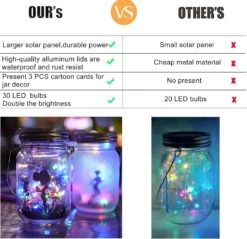 Solar Mason Jar Lights - Solar Fairy String Lights ,Lids With 8 Hangers.fairy Lights Solar Powered Outdoor Waterproof ,for Mason Jar Décor ,christmas Decorations,Patio Yard Garden Outdoor (No Jars) -Xmas Lighting Shop 71PTijrfyEL. AC SL1500