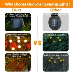 Solar Garden Lights Outdoor Lighting:4 Pack Upgraded 8 LED Solar Powered Firefly Lights,Outdoor Waterproof Vibrant Garden Lights For Patio Pathway Christmas Landscape Decoration,Warm White (Black) -Xmas Lighting Shop 71PYlYFLyRL. AC SL1500