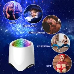 Elmchee Star Projector, 3 In 1 LED Sky Projector With 14 Projection Effects, Music Speaker, Sky Star Lite Light, Nebula Cloud, Galaxy Starry Night Light Projector For Baby Bedroom Christmas Gift -Xmas Lighting Shop 71PYqyUFWL. AC SL1000