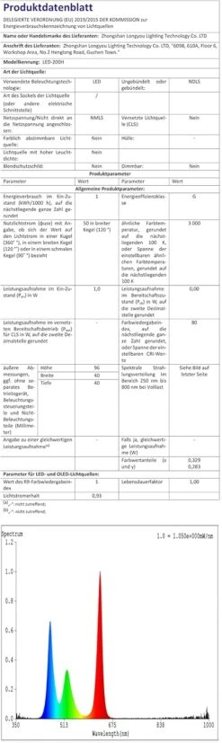 Dreamy Cubby 3D Illusion Game Series Night Light-4 Patterns 16 Colors Change Decor Lamp With Remote Control&Smart Touch,Christmas And Birthday Gifts For Kids/Boys/Game Fans (Retro) -Xmas Lighting Shop 71Qq9E5EyRL. AC SL1500