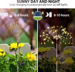 Solar Outdoor Garden Lights, 4 Pack 360 LED Copper Wire Solar Firework Lights Outside, 2 Lighting Modes Outdoor Waterproof For Yard Garden Patio Flowerbed Party Christmas Decorations (Warm White) -Xmas Lighting Shop 71S9oi 8nOL. AC SL1500