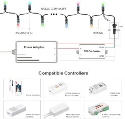 SEZO WS2811 Diffused String Light Dream Color RGB Individually Addressable LED Pixels Module For Christmas Party Outdoor Advertising Decor IP68 Waterproof 12mm 50PCS/Set DC5V (Black Wire) -Xmas Lighting Shop 71SWurIO3oL. AC SL1500