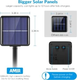 AMIR Upgraded Solar String Lights, 240 LED Copper Wire Lights, 78.6ft 8 Modes Starry Lights, Waterproof Fairy Christmas Decorative Lights For Outdoor, Wedding, Homes, Party (Warm White - Pack Of 2) -Xmas Lighting Shop 71UIMk4fFOL. AC SL1500