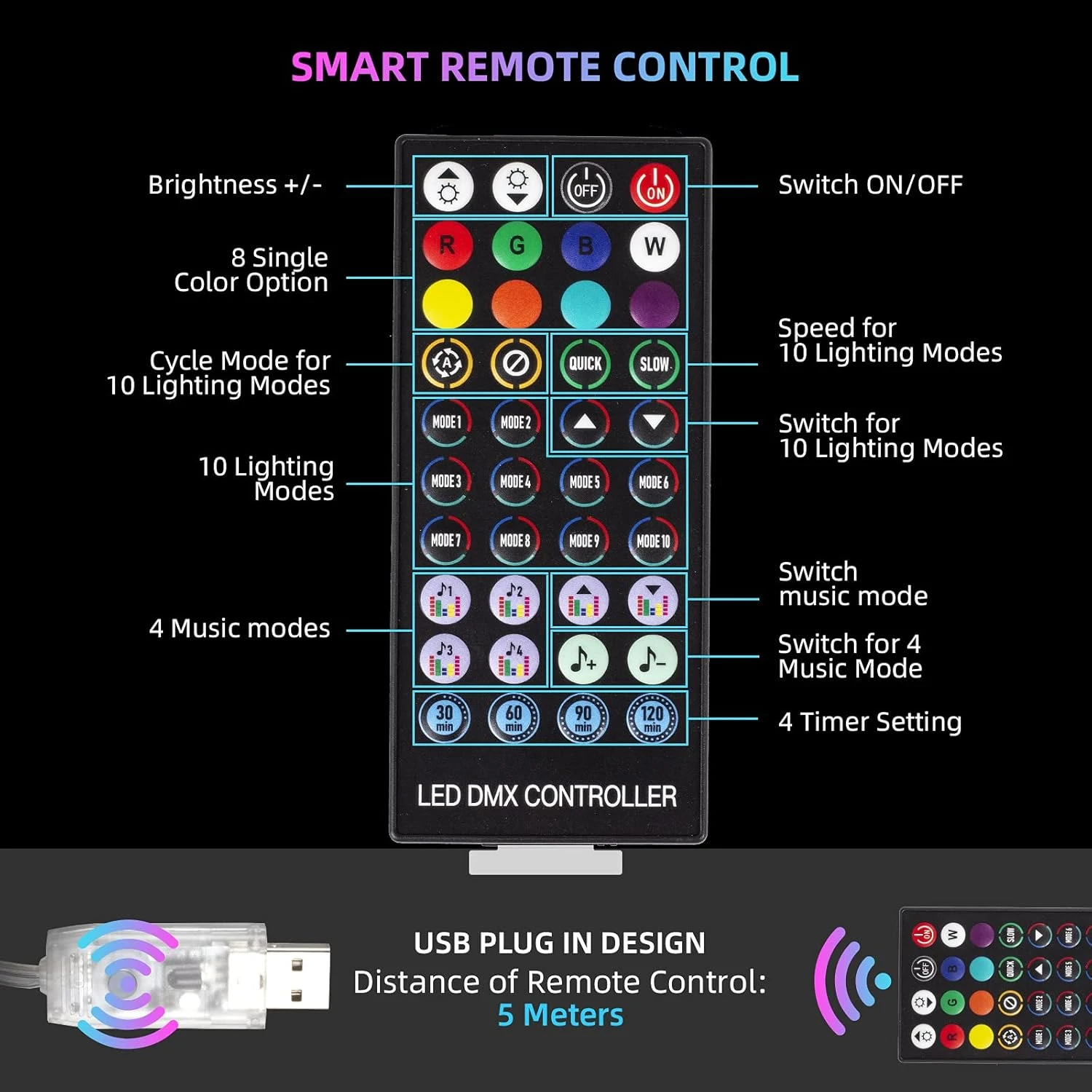 XTELARY Fairy Lights Plug In, 66ft 200 LED String Lights With Music Mode RGB Color Changing Twinkle Lights With Remote, App Control Christmas Fairy Lights For Bedroom, Party, Outdoor Indoor Decor 3 XTELARY Fairy Lights Plug In, 66ft 200 LED String Lights With Music Mode RGB Color Changing Twinkle Lights With Remote, App Control Christmas Fairy Lights For Bedroom, Party, Outdoor Indoor Decor - Image 3