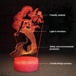 SZLTZK Mermaid 3D Illusion Lamp For Girl Mermaid Lamp Christmas Birthday Gift The Little Mermaid LED Night Light 16 Colors Changing For Kids Boy Child -Xmas Lighting Shop 71VMRHb8KyL. AC SL1300