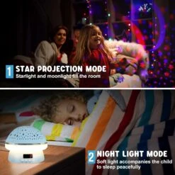 Star Projector Night Light For Kids Room With Remote Control, Toys For 3-8 Year Old Boys Girls Kids, Ideal Christmas Birthday Gifts For 3-10 Year Old Girls Boys Toddler Kids, Girls Boys Room Decor -Xmas Lighting Shop 71Vnd9c6HtL. AC SL1500