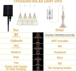 4 Pack Hanging Solar Firework Lights 480 LED Christmas Starburst Lights Copper Wire Outdoor Waterproof Lights 8 Modes Remote Control Fairy Decorative Lights For Patio, Eave, Garden Tree (Warm) -Xmas Lighting Shop 71XGIn5OvcL. AC SL1500