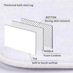 4 Pcs /Set Halloween Bathroom Decor Shower Curtain Sets With Bath Rugs ,Nightmare Before Christmas Bathtub Curtains Area Rug Mats Toilet Seat Cover Hooks Gray Skull Skeleton Blue Yellow (Black) -Xmas Lighting Shop 71awg6NGJYL. AC SL1500