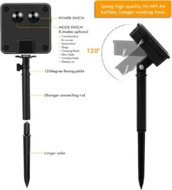 Christmas Lights Solar Outdoor, Solar Powered Fairy Lights,Copper Solar Lights, 33FT Waterproof, 8 Modes, 2x100LED(Blue) -Xmas Lighting Shop 71chju86UML. AC SL1500