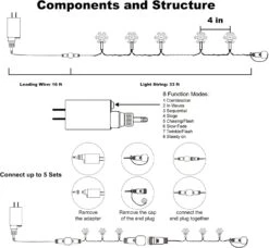 Twinkle Star 100 LED Christmas Snowflake String Lights, 49 FT Plug In Fairy Light Waterproof, Extendable For Indoor Outdoor Holiday Wedding Party, Xmas Tree, New Year, Garden Decorations (White) 10 Twinkle Star 100 LED Christmas Snowflake String Lights, 49 FT Plug In Fairy Light Waterproof, Extendable For Indoor Outdoor Holiday Wedding Party, Xmas Tree, New Year, Garden Decorations (White) -Xmas Lighting Shop 71gzuZA BL. AC SL1500