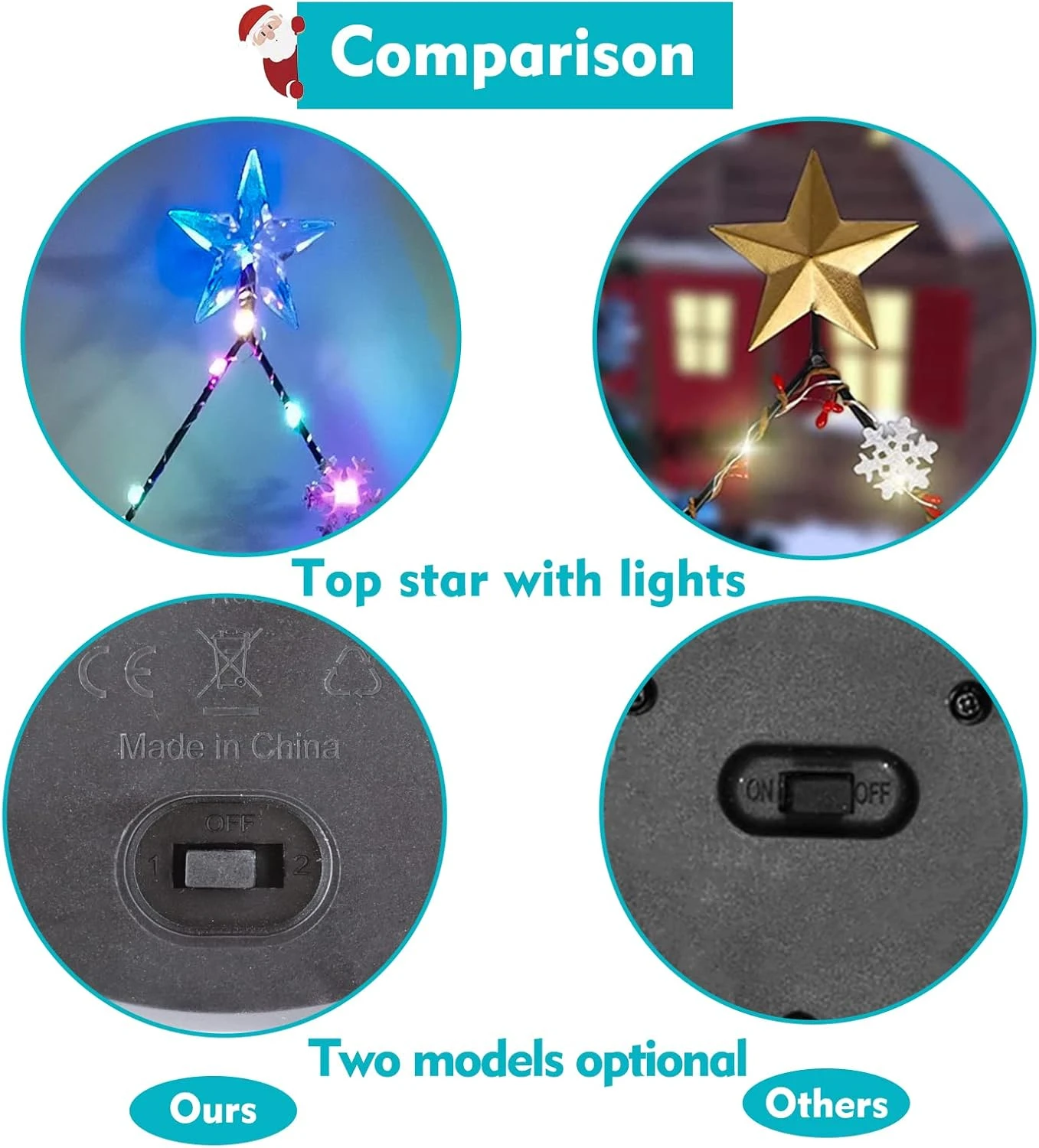 48 Inch Tall 20 LEDs Solar Garden Lights Tree Outdoor, 2 Pack Christmas Tree Lights Multi-Color Pine Lights For Garden Patio Pathway Lights Xmas Snowman Decors 2 Modes (Flicker Light & Constant) 4 48 Inch Tall 20 LEDs Solar Garden Lights Tree Outdoor, 2 Pack Christmas Tree Lights Multi-Color Pine Lights For Garden Patio Pathway Lights Xmas Snowman Decors 2 Modes (Flicker Light & Constant) - Image 4