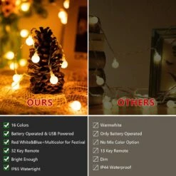 Battery Powered String Lights, 40 LED 16 Colors Globe String Lights USB Powered With Remote, Waterproof Camping Lights String For Indoor Outdoor Hanging Lights For Bedroom Christmas Party Patio Decor -Xmas Lighting Shop 71km4eAaC6L. AC SL1500