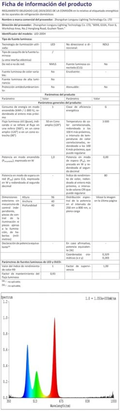 Dreamy Cubby 3D Illusion Game Series Night Light-4 Patterns 16 Colors Change Decor Lamp With Remote Control&Smart Touch,Christmas And Birthday Gifts For Kids/Boys/Game Fans (Retro) -Xmas Lighting Shop 71lLAl6QrL. AC SL1500