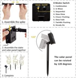 Solar Butterfly Garden Stake Lights Set Of 3, Solar Powered 45 LED Spiral Tree Butterfly Figurines Decorative Landscape Lighting With 8 Lighting Modes For Path, Yard, Lawn, Halloween, Christmas -Xmas Lighting Shop 71lZHmMal8L. AC SL1500