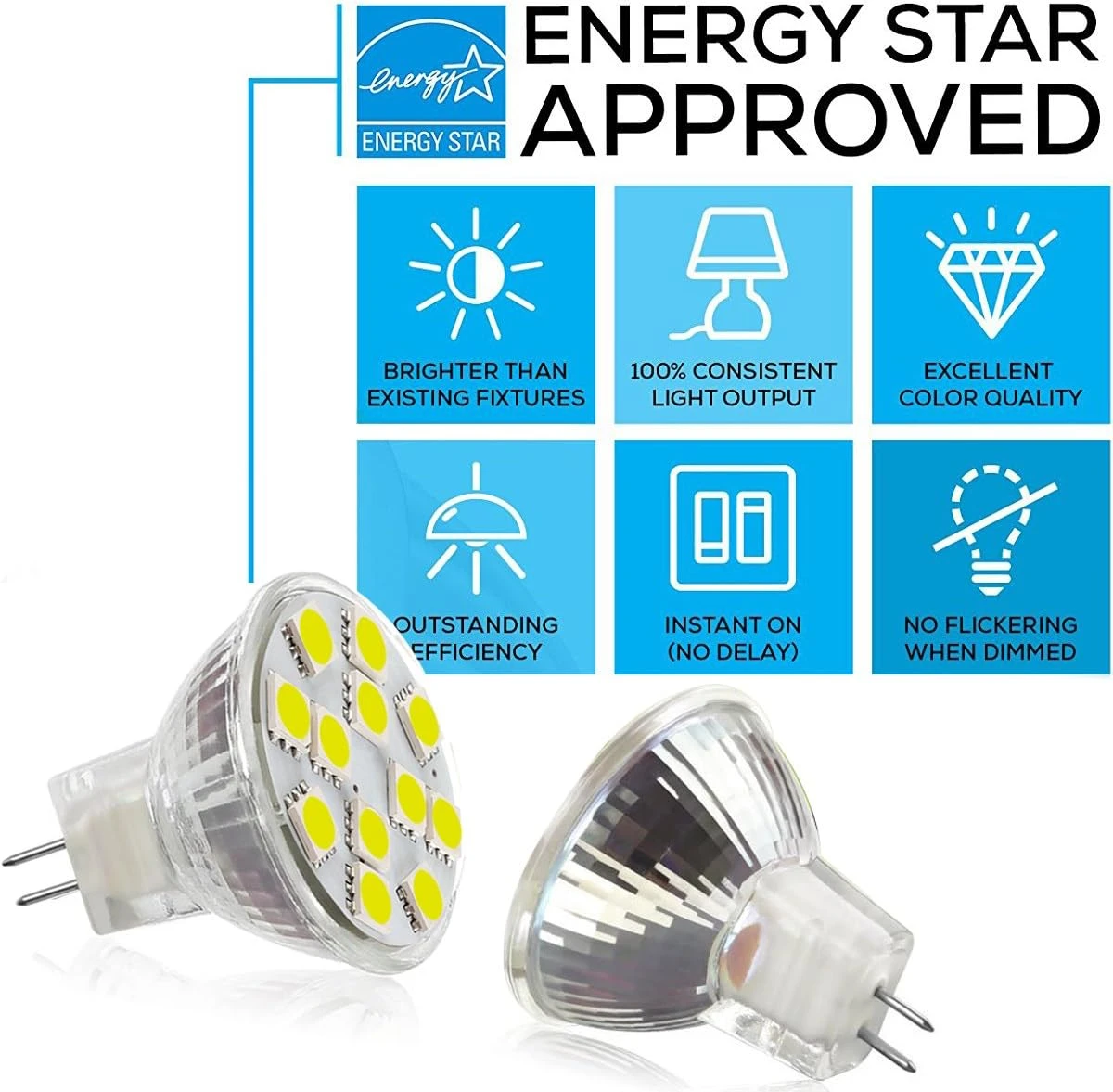 SANSUN 2.4W LED MR11 Light Bulbs, 12v 20w Halogen Replacement, Fiber Optics Christmas Tree Bulb, G4/GU4/GZ4 Bi-Pin Base, Daylight White 4000K, Non-Dimmable, (Pack Of 4) 5 SANSUN 2.4W LED MR11 Light Bulbs, 12v 20w Halogen Replacement, Fiber Optics Christmas Tree Bulb, G4/GU4/GZ4 Bi-Pin Base, Daylight White 4000K, Non-Dimmable, (Pack Of 4) - Image 5