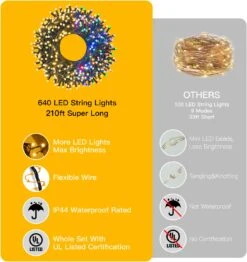 Ollny Christmas Lights Outdoor String Lights 210ft/640 LED Super Long Multicolor 11 Modes&Timer Remote Waterproof Plug In Fairy Light For Xmas Tree Patio Holiday Indoor Decorations Warm White -Xmas Lighting Shop 71oBdYKKXSL. AC SL1500