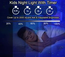 Gifts For Kids And Adults, Bedoo Galaxy Sky Star Night Light Pro-jector Light Lamp 10 Patterrns Room Decor For Bedroom,Christmas And Birthday Gift For Fans -Xmas Lighting Shop 71oRccUmt0S. AC SL1500