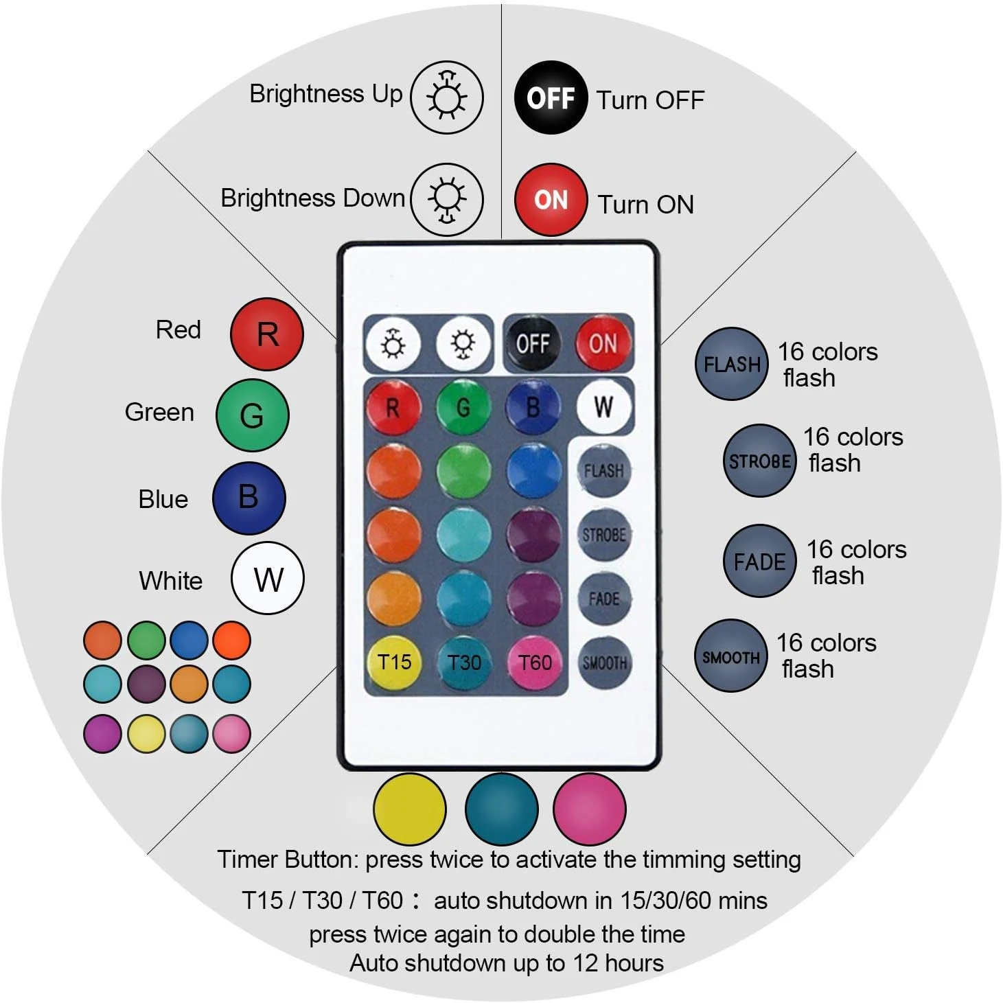 Attivolife Personalized 3D Game Theme Night Light, Table Desk Lamp Engraved Name Letter, Multicolor Custom LED Best Home Decor Birthday Christmas Gifts Toys For Boys Girls Kids 8 Attivolife Personalized 3D Game Theme Night Light, Table Desk Lamp Engraved Name Letter, Multicolor Custom LED Best Home Decor Birthday Christmas Gifts Toys For Boys Girls Kids - Image 8