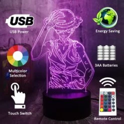 Bri-moryea Japan Anime Monkey D. Luffy 3D LED Illusion Night Light 7 Colors Desk Lamp Home Bedroom Decor Child Birthday Christmas Kids Toys(Monkey D. Luffy) 13 Bri-moryea Japan Anime Monkey D. Luffy 3D LED Illusion Night Light 7 Colors Desk Lamp Home Bedroom Decor Child Birthday Christmas Kids Toys(Monkey D. Luffy) -Xmas Lighting Shop 71qWPQaa4DL. AC SL1000