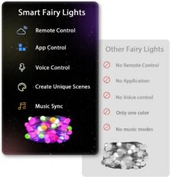 LUMIMAN Smart String Lights Outdoor Waterproof 33FT RGB Color Changing Globe String Lights With Remote Music Mode APP Contorl Compatible With Alexa Google Home For Bedroom Party Christmas Wall Decor -Xmas Lighting Shop 71sHETWDXoL. AC SL1500