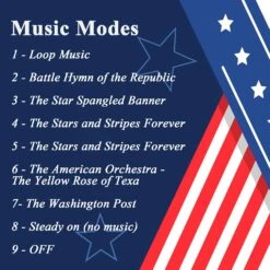 DOTWAYAW 82Ft 200 LEDs String Lights With Music Infrared Motion Sensor Controller, Red White Blue Christmas Lights White Wire Twinkle Waterproof For Indoor Outdoor Tree Party Yard -Xmas Lighting Shop 71uOwQbiGjL. AC SL1500