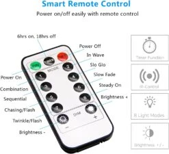 Buways Fairy Lights,2-Pack Battery Operated Waterproof Cool White 50 LED Fairy String Lights,16.4ft Silver Wire Light With Remote Control For Christmas Parties,Garden And Home Decoration -Xmas Lighting Shop 71vLZfWNmBL. AC SL1500