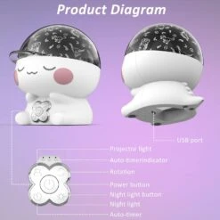 Dinosaur Night Light Projector For Kids.Baby Dino Projector Night Lights For Kids Bedroom.Dinosaur Toys For Kids 5-7 3-5 2-4 Year Old Boys Girls,Christmas Birthday Gifts.Kids Room Dinosaur Decoration 11 Dinosaur Night Light Projector For Kids.Baby Dino Projector Night Lights For Kids Bedroom.Dinosaur Toys For Kids 5-7 3-5 2-4 Year Old Boys Girls,Christmas Birthday Gifts.Kids Room Dinosaur Decoration -Xmas Lighting Shop 71vqARCVHdL. AC SL1500