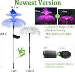 Weepong Solar Garden Lights Waterproof Newest Solar Outdoor Lights Decorative 7 Color Changing Double Jellyfish And Butterfly Solar Flower Lights For Christmas Pool Outdoor Yard Garden Decor, 3 Pack -Xmas Lighting Shop 71yNMTMPmoL. AC SL1500
