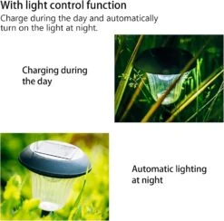 10pcs Solar Lamp Circuit Board, 30mA Solar Charge Controller Board Module, For Home Solar Landscape Lights, Solar Lawn Lights, Solar Christmas Lights 13 10pcs Solar Lamp Circuit Board, 30mA Solar Charge Controller Board Module, For Home Solar Landscape Lights, Solar Lawn Lights, Solar Christmas Lights -Xmas Lighting Shop 71zN3pokMXS. AC SL1500