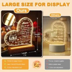 Grandma Birthday Gifts - Gifts For Nana From Granddaughter Grandson, Gigi Mimi Gifts From Grandchildren Grandkids - 60th 70th Birthday Gifts For Nana, Christmas Gifts For Grandma Acrylic Night Light 9 Grandma Birthday Gifts - Gifts For Nana From Granddaughter Grandson, Gigi Mimi Gifts From Grandchildren Grandkids - 60th 70th Birthday Gifts For Nana, Christmas Gifts For Grandma Acrylic Night Light -Xmas Lighting Shop 810wDgGuf5L. AC SL1500