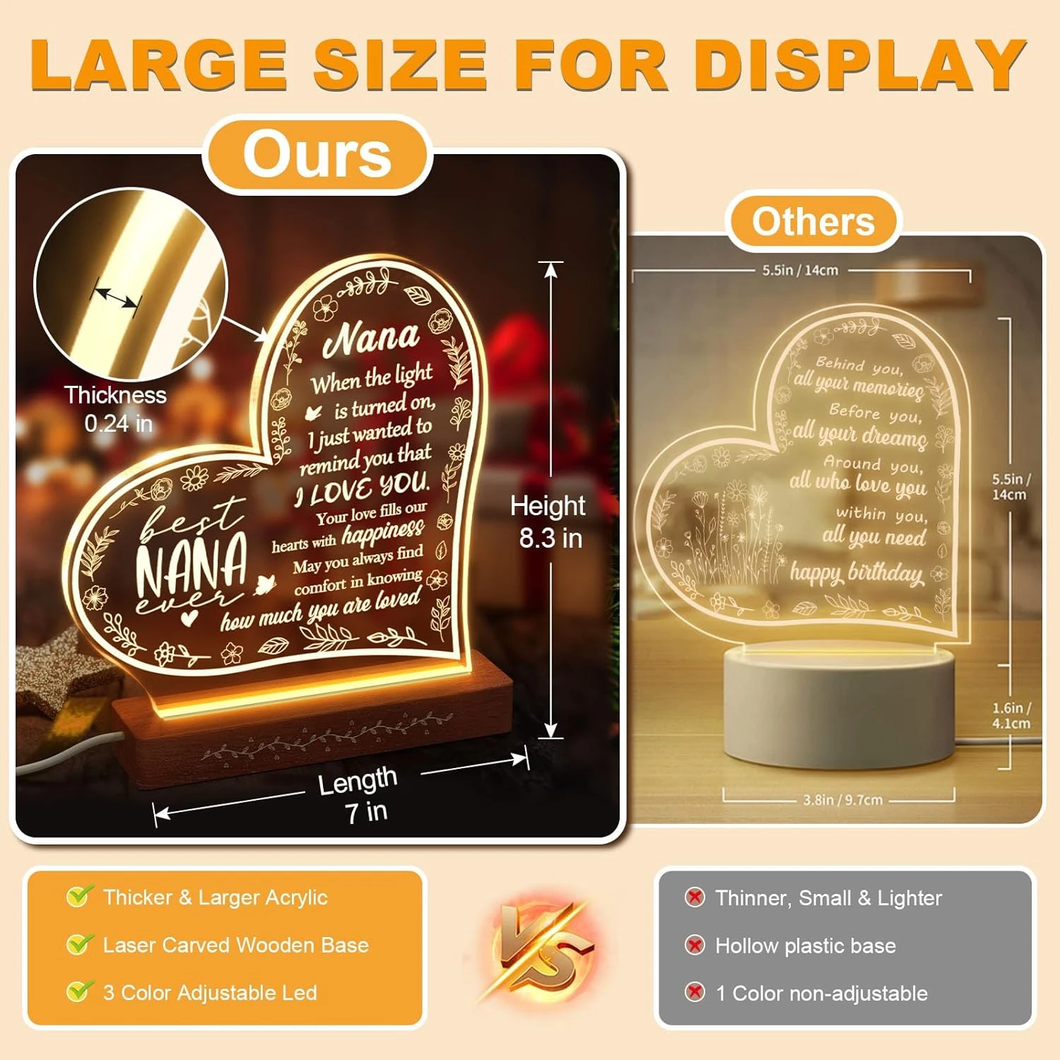 Grandma Birthday Gifts - Gifts For Nana From Granddaughter Grandson, Gigi Mimi Gifts From Grandchildren Grandkids - 60th 70th Birthday Gifts For Nana, Christmas Gifts For Grandma Acrylic Night Light 3 Grandma Birthday Gifts - Gifts For Nana From Granddaughter Grandson, Gigi Mimi Gifts From Grandchildren Grandkids - 60th 70th Birthday Gifts For Nana, Christmas Gifts For Grandma Acrylic Night Light - Image 3