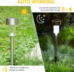 SUNNEST Solar Lights Outdoor Christmas, 12Pack Stainless Steel Outdoor Solar Lights - Waterproof, LED Landscape Lighting Solar Powered Outdoor Lights Solar Garden Lights For Pathway Patio Yard -Xmas Lighting Shop 814DydNra2L. AC SL1500