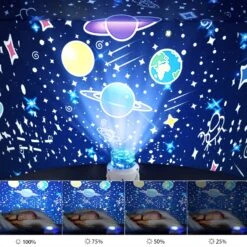 Night Light Projector For Kids - Bedroom Star Projector With Galaxy Planets, Animals Dinosaur World, Constellations, Birthday, Sea World, Christmas, Cupid, Halloween Themes, Gifts For Boys, Girls -Xmas Lighting Shop 814JyzCwogL. AC SL1500
