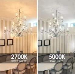 Energetic Smarter Lighting Dimmable E12 LED Candelabra Bulb,60 Watt Equivalent B11 LED Chandelier Bulbs, Daylight 5000K, 550LM, 5 Watt Halloween Christmas Decoration Filament Candle,UL Listed, 12pk 12 Energetic Smarter Lighting Dimmable E12 LED Candelabra Bulb,60 Watt Equivalent B11 LED Chandelier Bulbs, Daylight 5000K, 550LM, 5 Watt Halloween Christmas Decoration Filament Candle,UL Listed, 12pk -Xmas Lighting Shop 814dNTkAH9L. AC SL1500