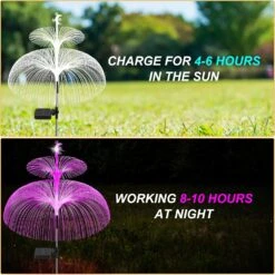 ZWJBSGY Solar Lights Outdoor - New Upgraded Solar Jellyfish Light, 3 Pack Waterproof Colored Changing Solar Flowers Garden Lights For Pathway Patio Yard Deck Walkway Christmas Decoration -Xmas Lighting Shop 81E8ydPSK L. AC SL1500