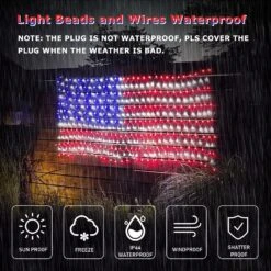 American Flag String Lights With 420 Super Bright LEDs, For Independence Day, July 4th, Memorial Day, Veterans Day, Christmas Decorations. Waterproof LED USA Flag Light For Yard, Garden Outdoor Decor -Xmas Lighting Shop 81FyKK8eMtL. AC SL1500