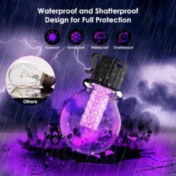 Zuukoo Smart Outdoor String Lights,50Ft Sync With Music Led RGB Patio Lights,Color Changing App Control With 25 Dimmable Bulbs, Accent Light G45 Waterproof For Garden,Cafe,Backyard,Christmas,Party -Xmas Lighting Shop 81RaYH fJL. AC SL1500