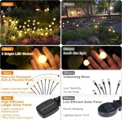 Solar Outdoor Garden Lights, 4-Pack 32 LED Solar Outside Firefly Lights With 2 Lighting Modes, Waterproof Swaying Solar Powered Lights For Pathway Yard Christmas Landscape Patio Decoration, Warm White -Xmas Lighting Shop 81V2BLYYEDL. AC SL1500