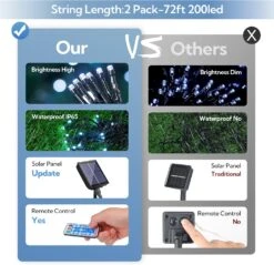Woohaha 2 Pack Solar String Lights,Each 72ft 200 LED Solar White Christmas Lights Outdoor With Remote And Timer, 8 Modes Solar Tree Lights Waterproof Solar Fairy Lights For Garden,Yard,Patio,Party -Xmas Lighting Shop 81WClHMpEqL. AC SL1500