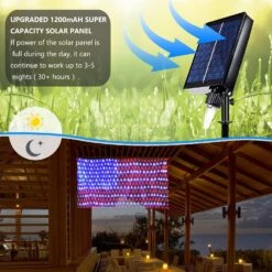 Decute Upgraded Solar American Flag String Lights, Waterproof 390 Led Solar Flag Net Light Of The United States With Remote For Christmas Decorations, Yard,Garden, Festival, Holiday, Party Decoration -Xmas Lighting Shop 81ZntOtEmjS. AC SL1500