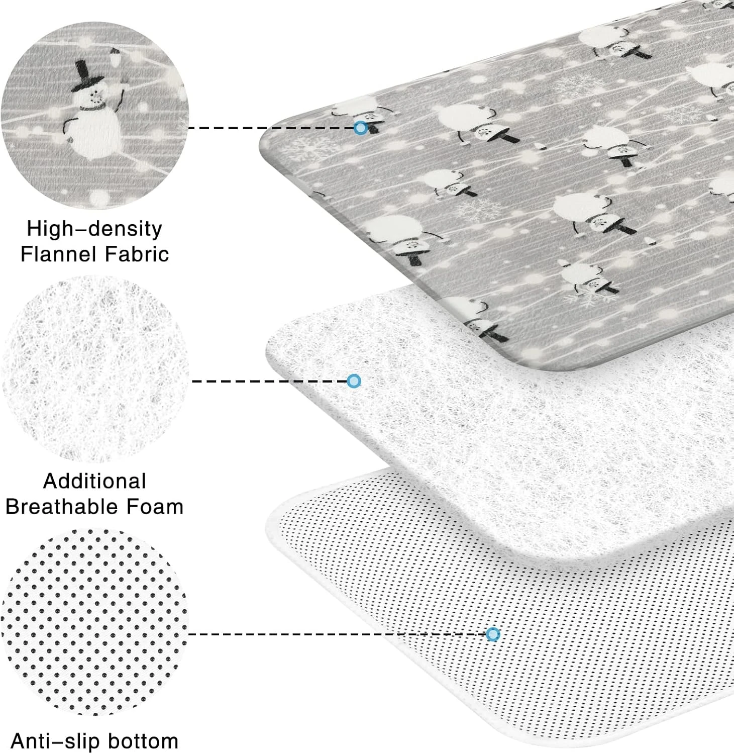 Alishomtll 4 Pcs Merry Christmas Shower Curtain Sets With Non-Slip Rugs, Toilet Lid Cover And Bath Mat, Xmas Snowman Shower Curtains With 12 Hooks, Snowflake Shower Curtains For Bathroom Decoration 6 Alishomtll 4 Pcs Merry Christmas Shower Curtain Sets With Non-Slip Rugs, Toilet Lid Cover And Bath Mat, Xmas Snowman Shower Curtains With 12 Hooks, Snowflake Shower Curtains For Bathroom Decoration - Image 6