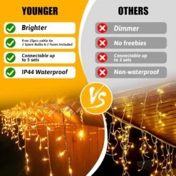 Oopswow YOUNGAR 23FT 200 Clear Icicle Lights Outdoor, Connectable Icicle Christmas Lights, Plug In Curtain String Lights For Indoor Wedding Party Holiday Xmas Yard Patio Window Decorations -Xmas Lighting Shop 81gEOyFqppL. AC SL1500